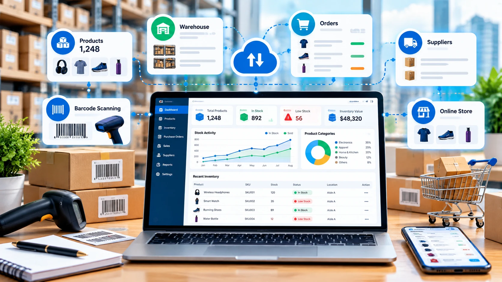 Inventory management software dashboard showing products, warehouse stock, orders, suppliers and barcode scanning